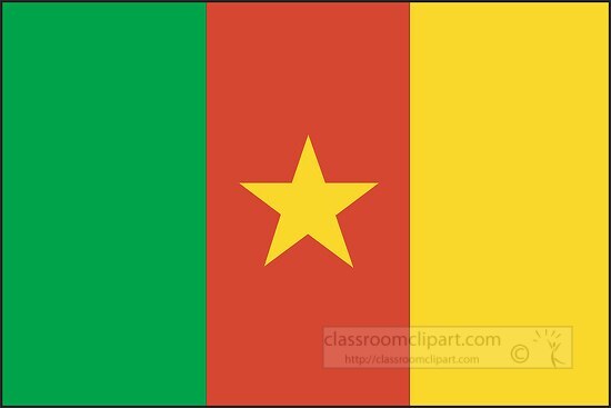 Cameroon flag flat design clipart