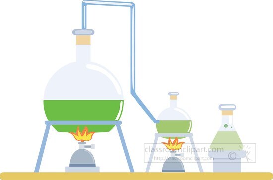 chemistry experiment in lab 1129