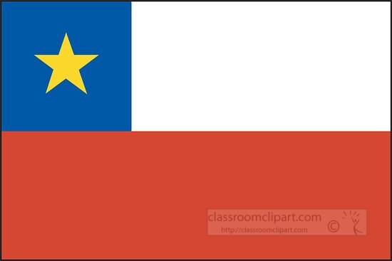 Chile flag flat design clipart