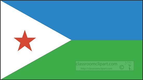Djibouti  flag flat design clipart