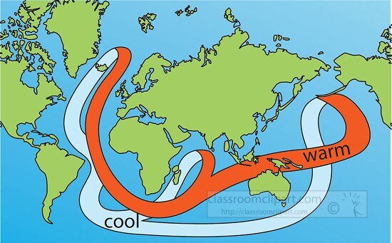 global ocean currents