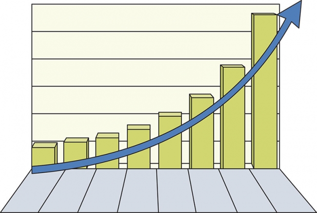 growth chart