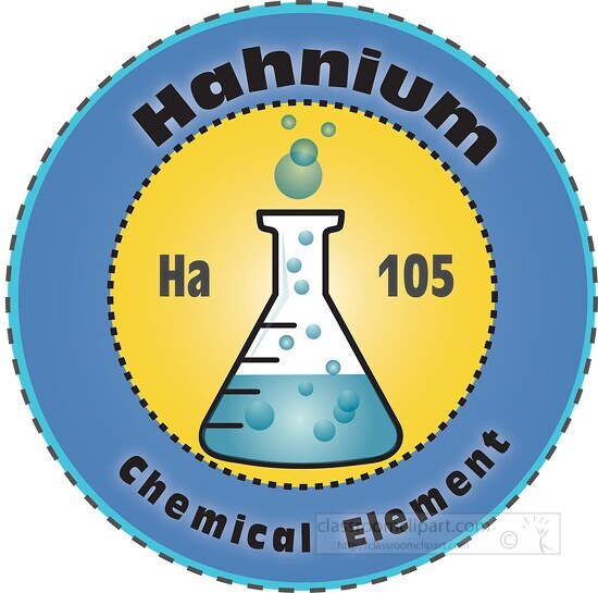 hafnium chemical element 