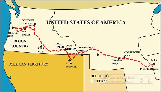 oregon trail map