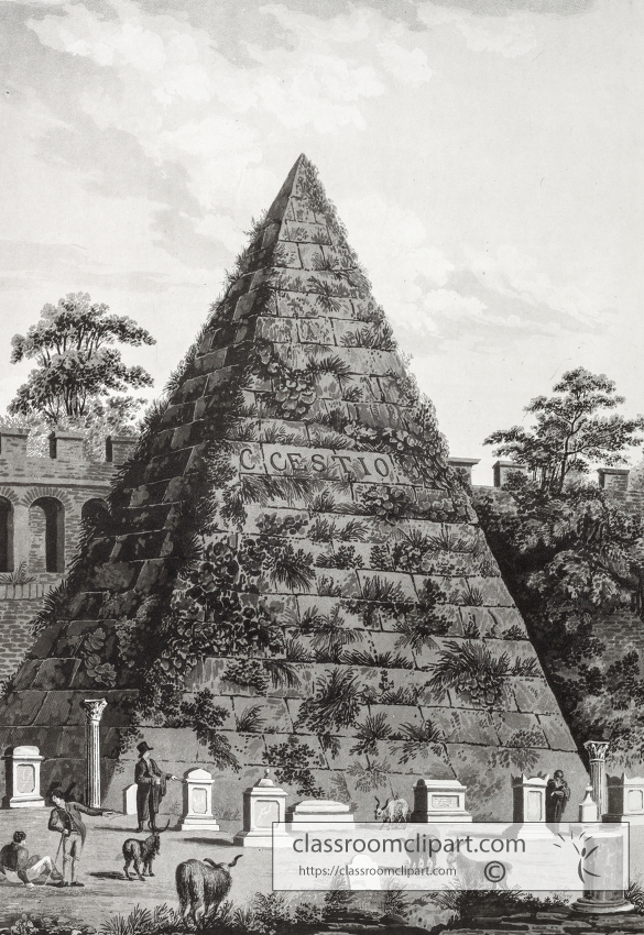 Ancient Rome The Pyramid Of Caius Cestius