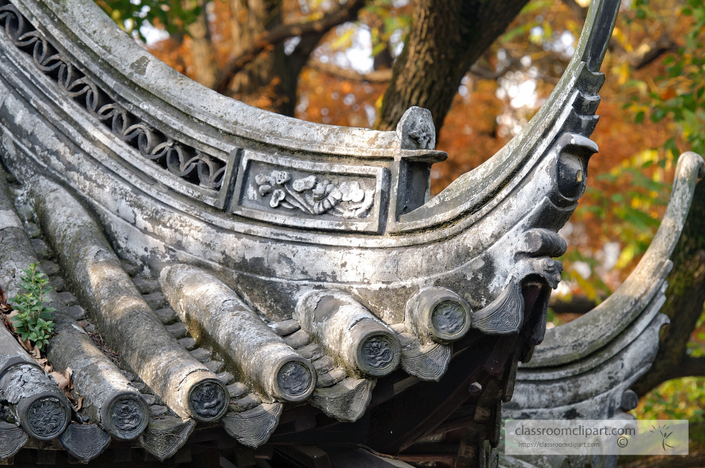 Yuyuan Garden, Shanghai China