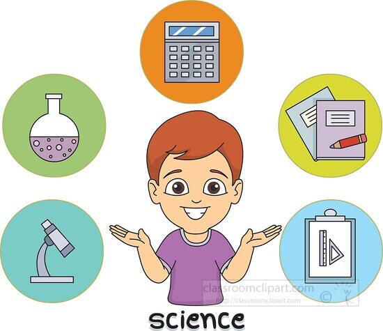 student with representative science topics clipart