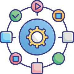 gear in the center with various control icon for workflow