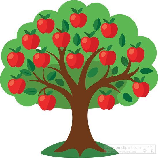 Apple Tree Clipart with Red Apples