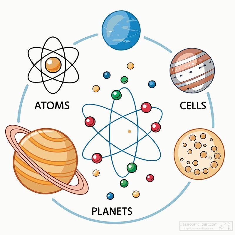 atoms and planets science illustration