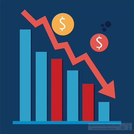 downward trending graph showing a financial loss with falling co