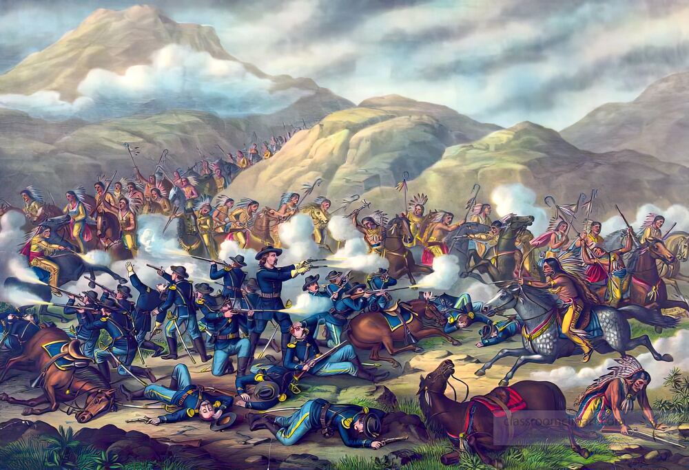 battle of the big horn