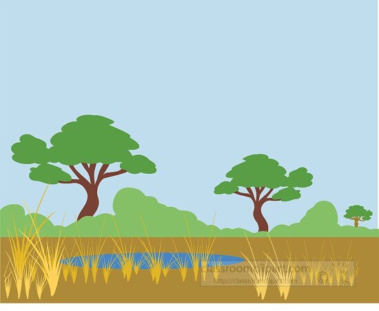 savanna mixed woodland grassland ecosystem in africa clipart