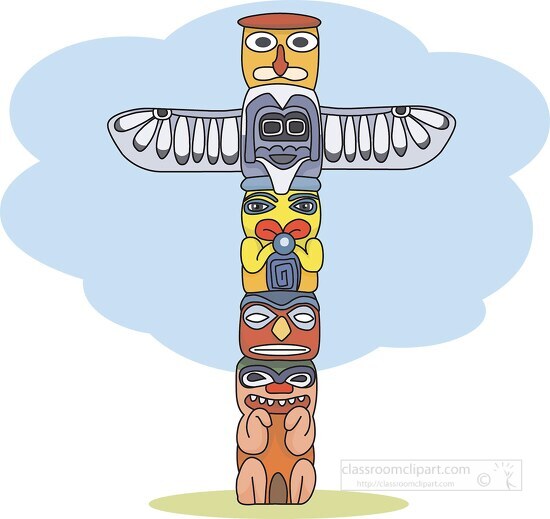 totem_pole_culture.eps