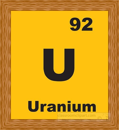 uranium periodic chart clipart