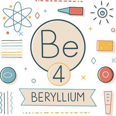 Exploring the wonders of beryllium and its atomic symbol