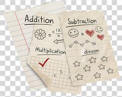 Learning Math Concepts Through Hand Drawn Notes and Symbols