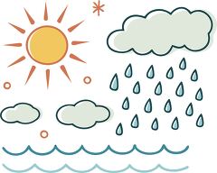 Weather Illustrations Featuring Sun Rain and Clouds