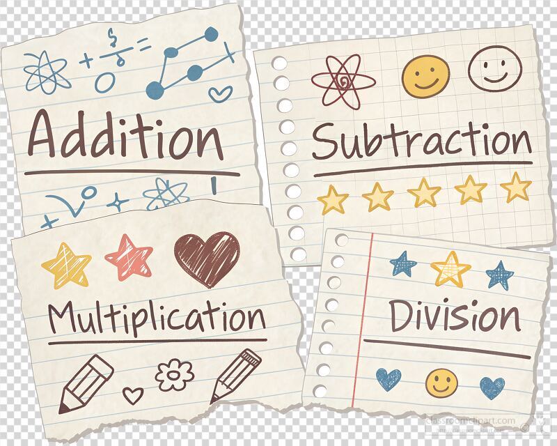 Four hand drawn notes illustrate basic math concepts such as addition subtraction multiplication and division.