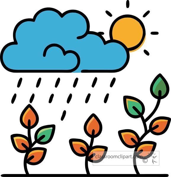 A colorful illustration depicting a cloud with rain and a bright sun shining above