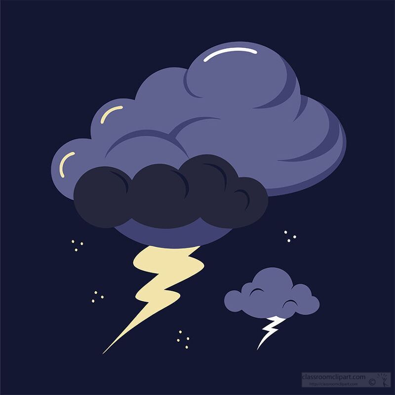 A stylized illustration of a dark storm cloud with a lightning bolt, accompanied by a smaller cloud with a lightning bolt. The background is dark, enhancing the stormy theme.