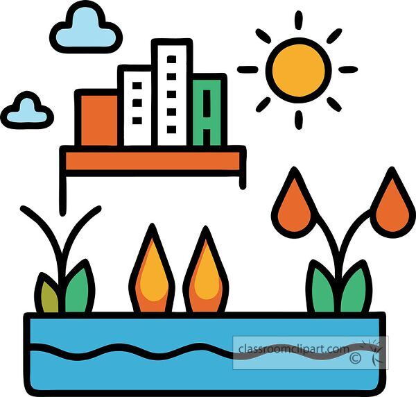 A colorful illustration depicting a cityscape with buildings, a sun, clouds, and a water feature with plants and flames.